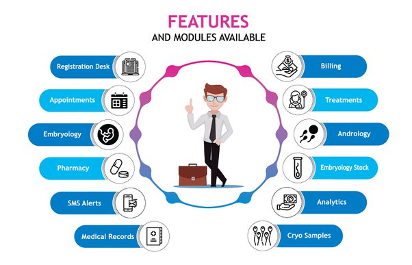 about sudha hospital vadalur